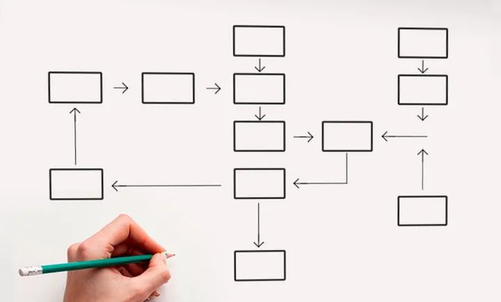 Resumão sobre FMEA: o que todo engenheiro tem que saber! 